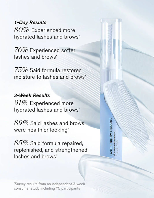 RL-Lash & Brow Masque Multi Long