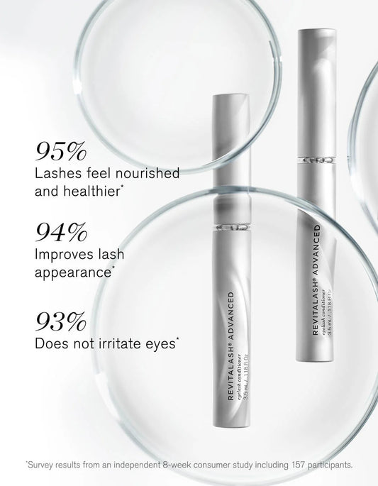 RL-Revitalash Advanced 3.5Ml