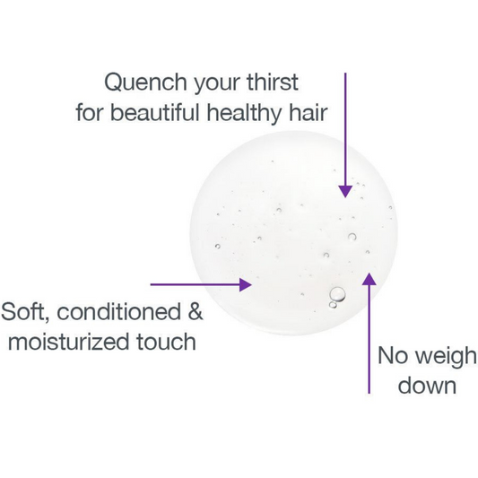 Mtx B Hydra Sh 250Ml V034