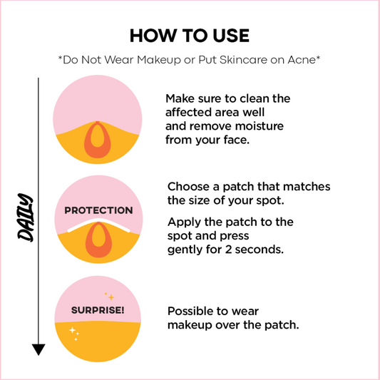 Nolahour - Acne patch, Clear Spot Patch